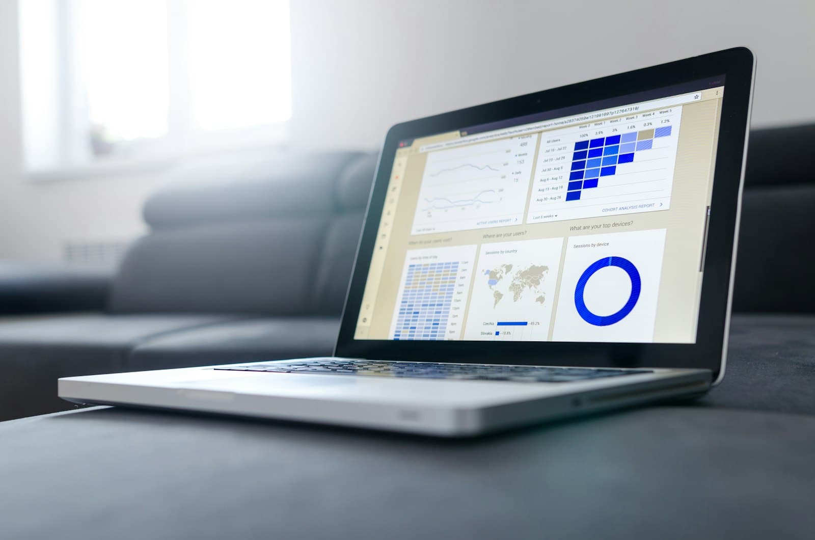 Business analytics charts tracking performance across departments