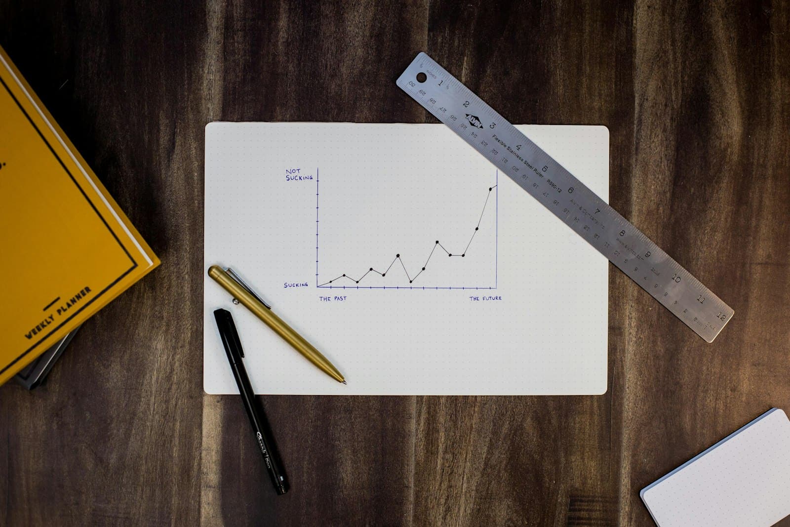CRM dashboard showing leads, pipeline and customer records