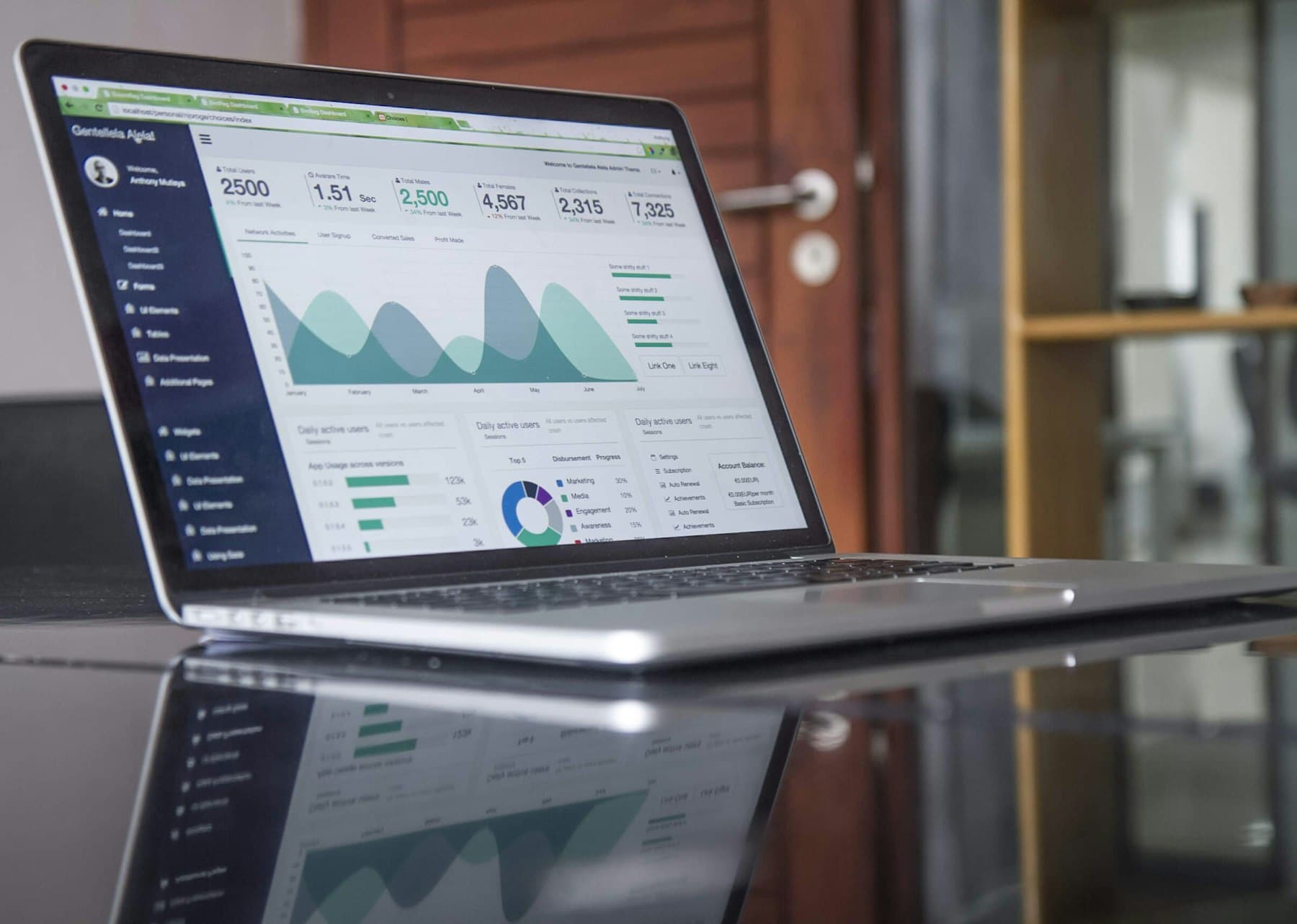 Financial operations dashboard open on a laptop screen